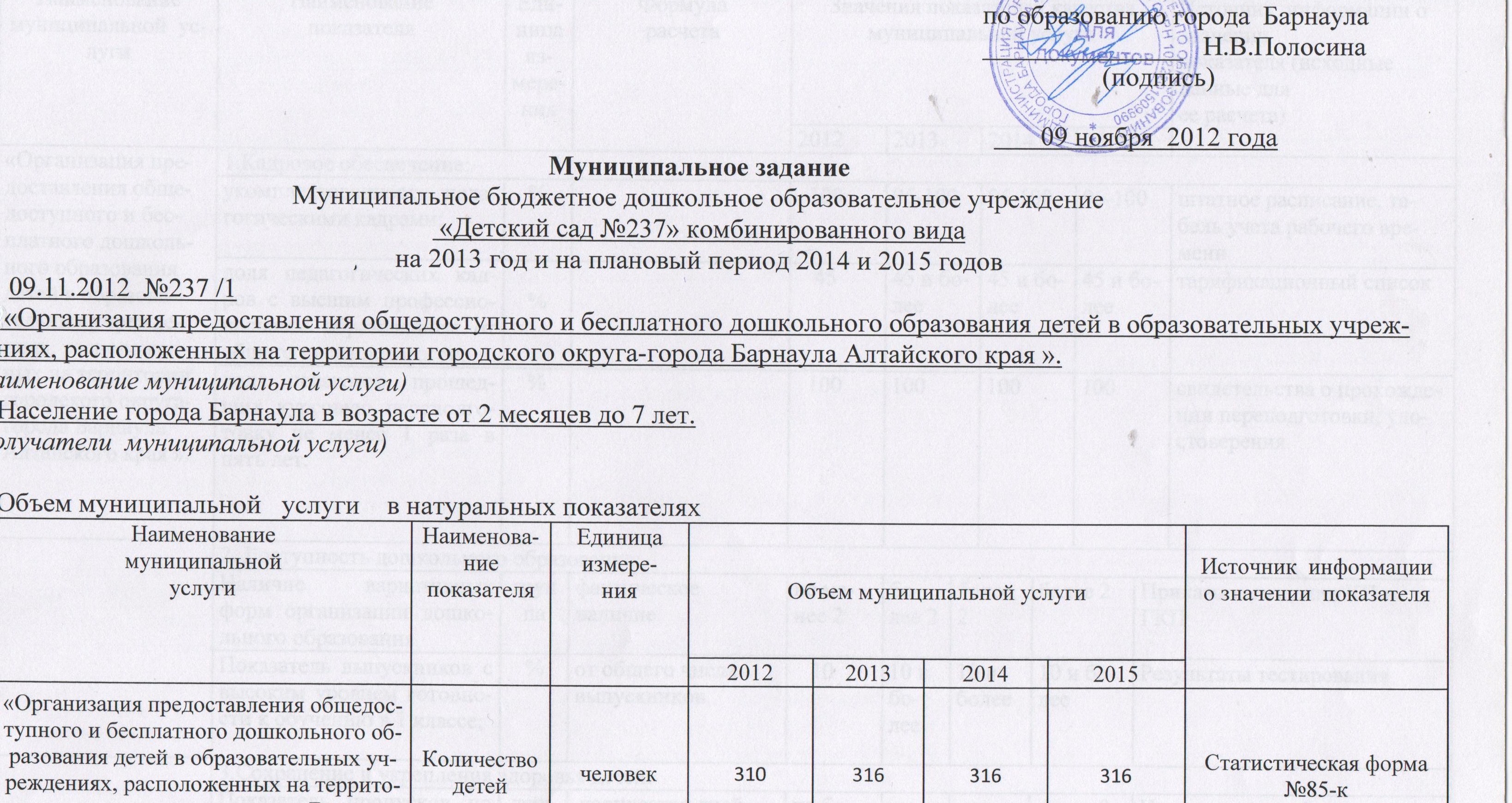 Муниципальное задание для школы на 2022 год по новой форме образец заполнения